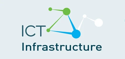 ICT Infrastructure Wallonia's banner
