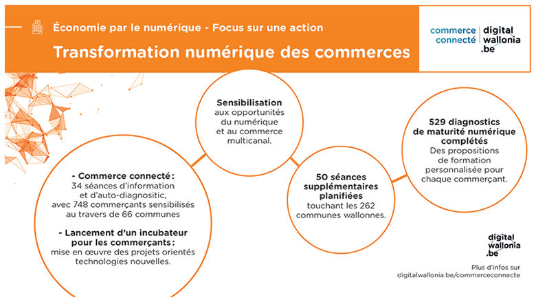 3290-AdN-Infographie-5th%C3%A8mes-8.png