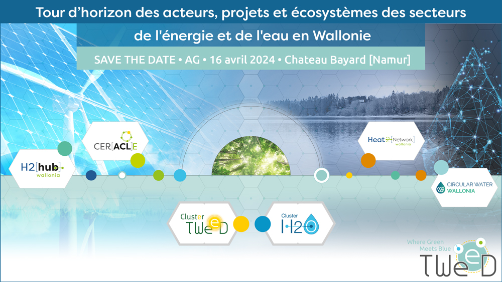 Tour d’horizon des acteurs, projets et écosystèmes des secteurs de l'énergie et de l'eau en Wallonie