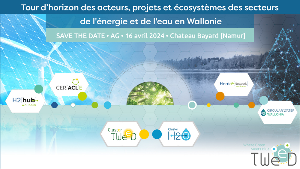 Overview of actors, projects, and ecosystems in the energy and water sectors in Wallonia