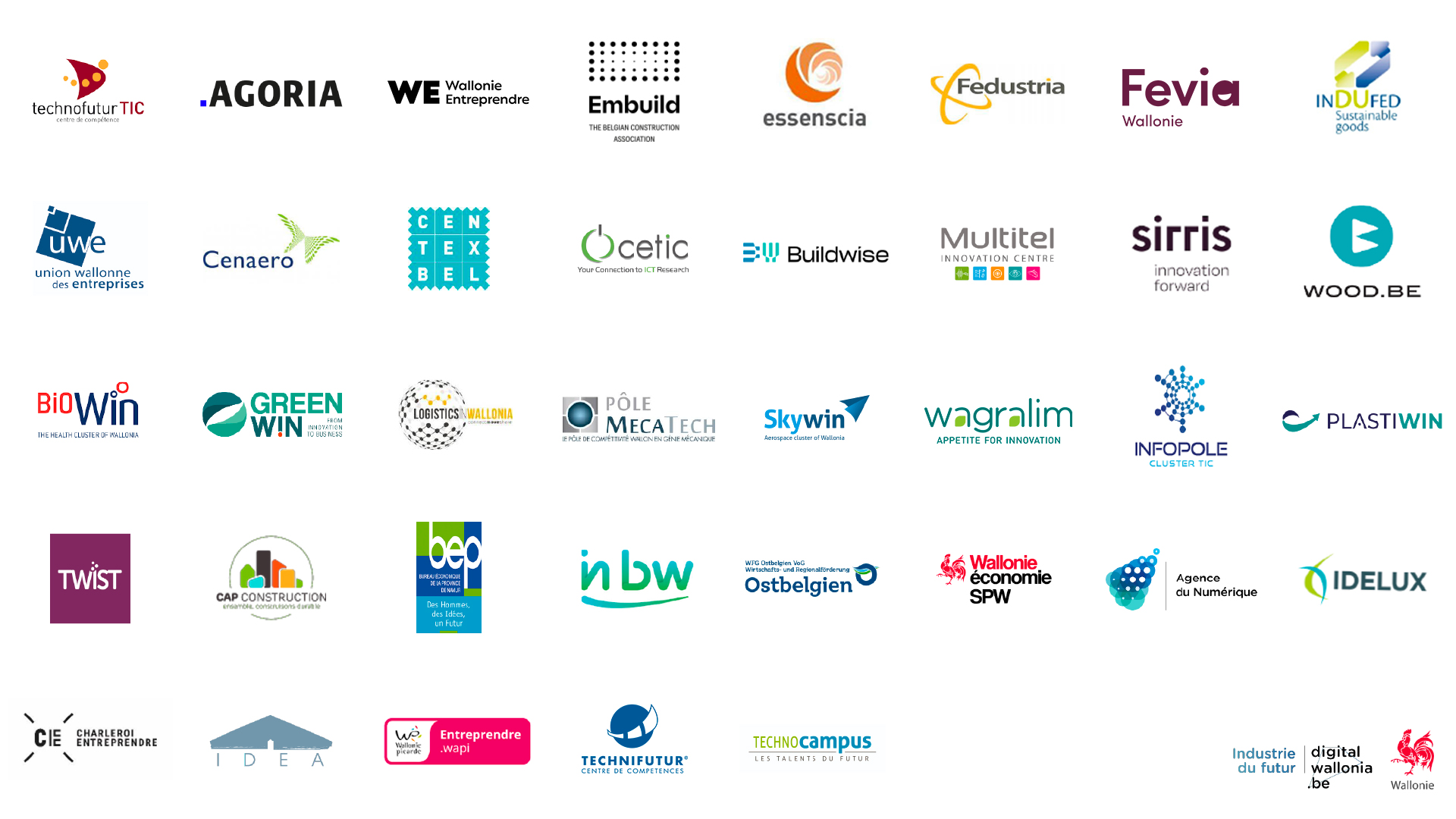 Industry of the Future Consortium