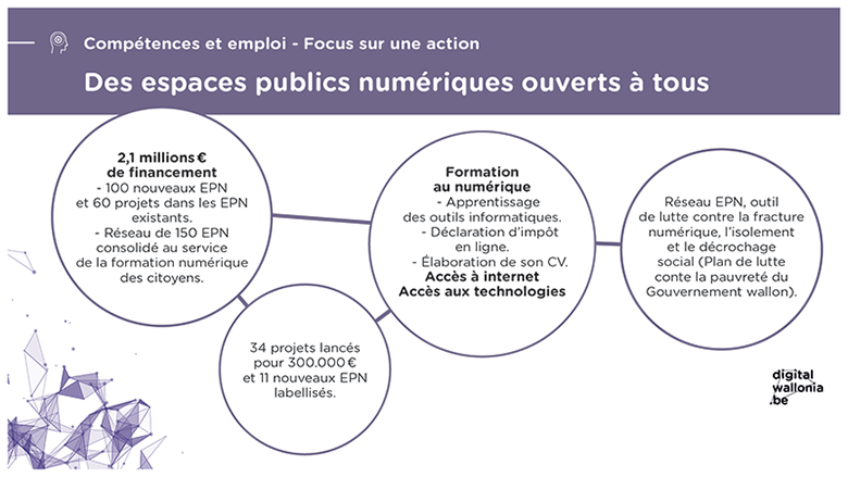 3290-AdN-Infographie-5th%C3%A8mes-10-1.png