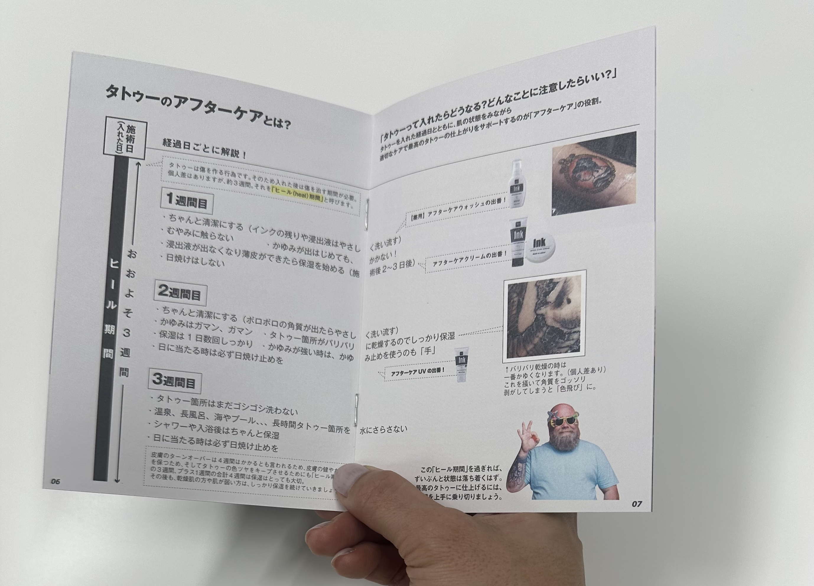 tattoo pain chart for female