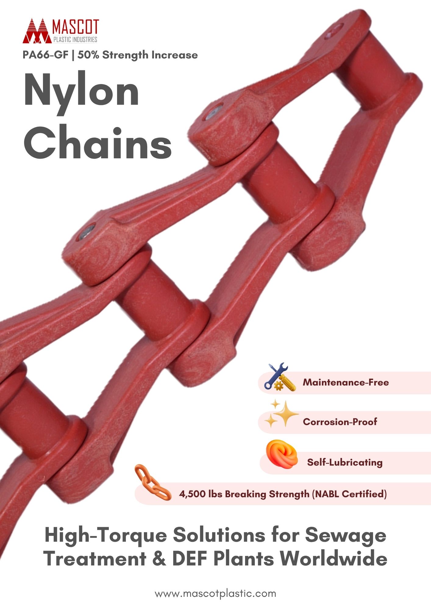 Mascot Plastic Industry's High Strength Nylon Polymer Chain with PA66 GF and 316 SS Pins