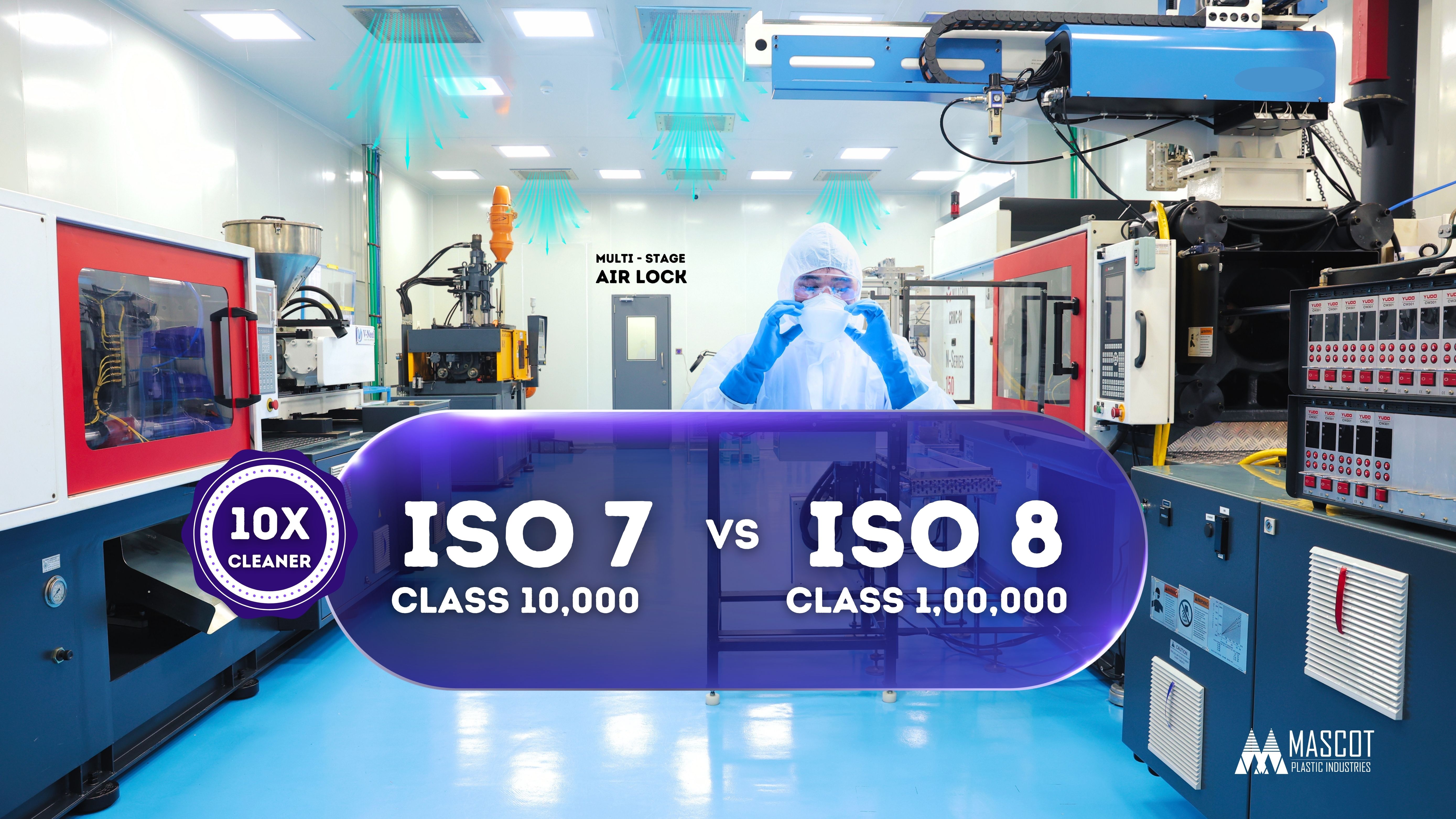 Does a Class 100000 Cleanroom Still Meet Modern Sterile Electronic Standards ?