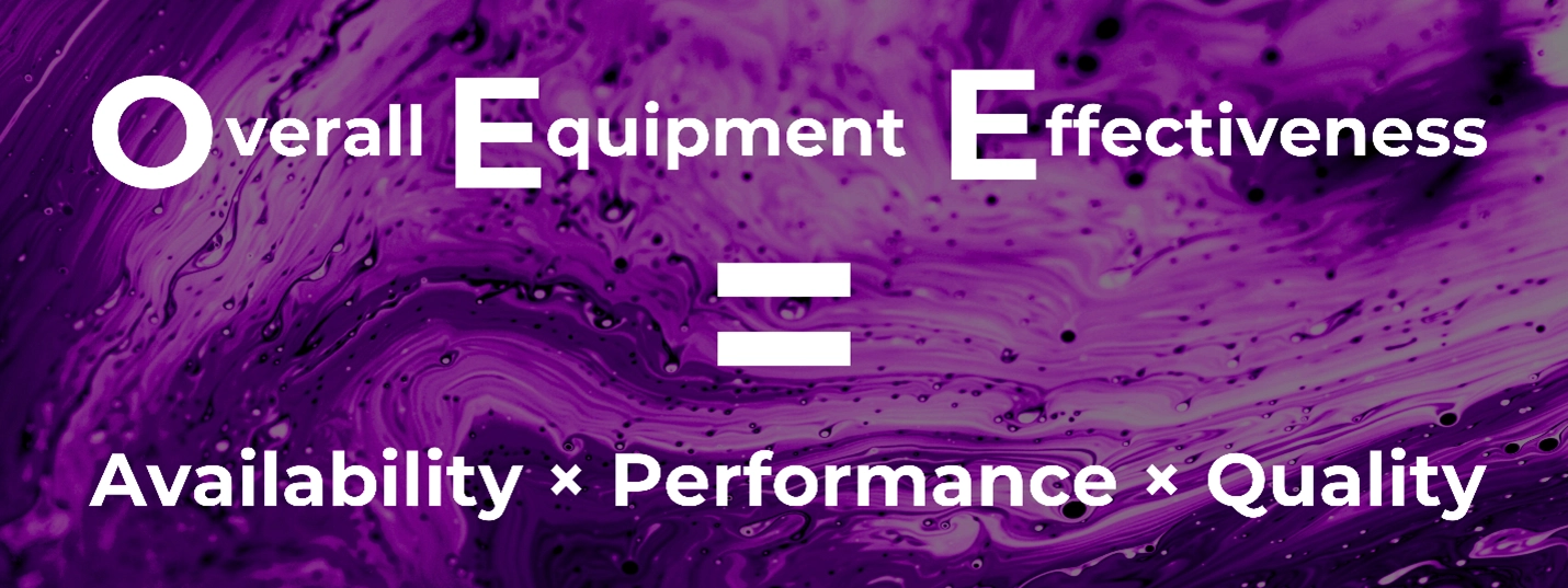 Overall Equipment Effectiveness 