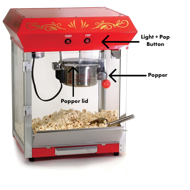 Popcorn Maker Instructions Bruin Blog