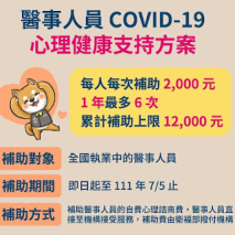 醫事人員COVID-19心理健康支持方案 常見問答