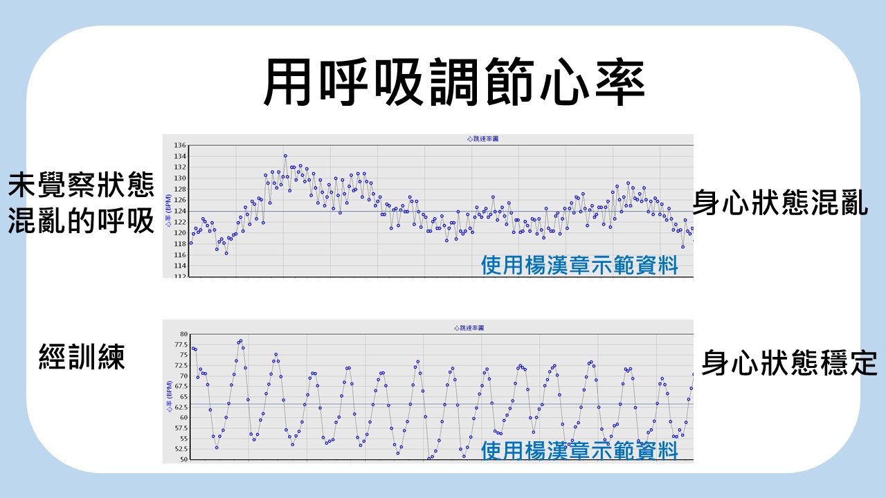 投影片12