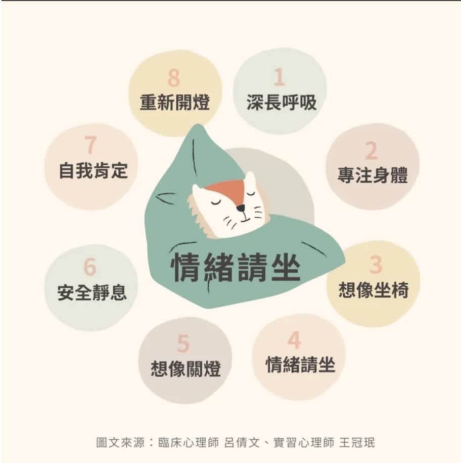 地震引發不安怎麼辦?心理師教你安撫自己小技巧「情緒請坐」