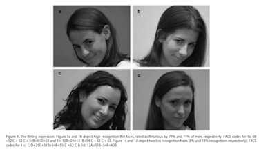 調情表情的效果:曖昧溝通