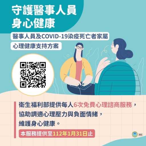 111年度「醫事人員及COVID-19染疫死亡者家屬心理健康支持方案」 常見問答