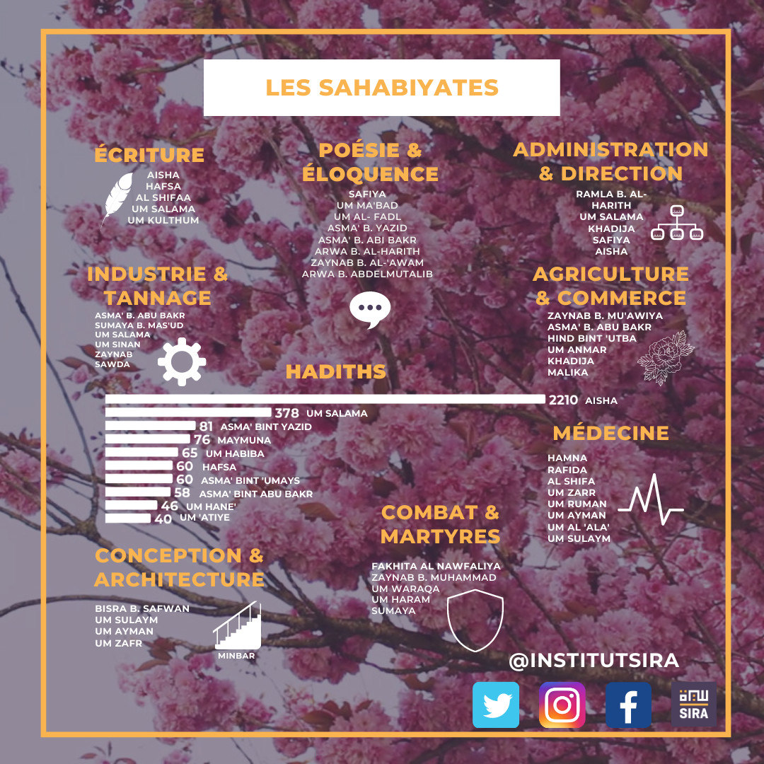 Journée internationale des droits de la femme