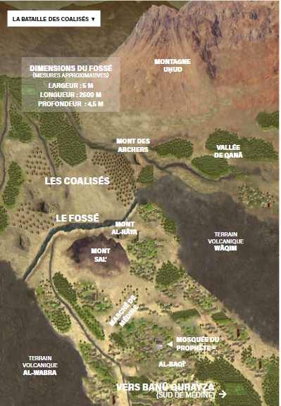 Est-il vrai que le Prophète ﷺ a fait exécuter des centaines de personnes à la suite du siège du quartier des Banû Qurayza ?