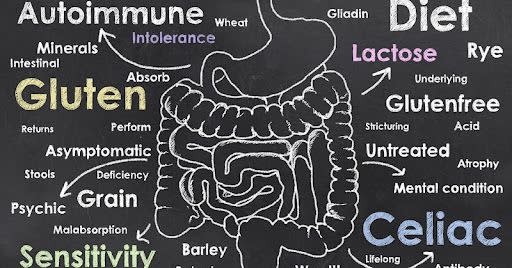 Symptoms of Gluten Intolerance