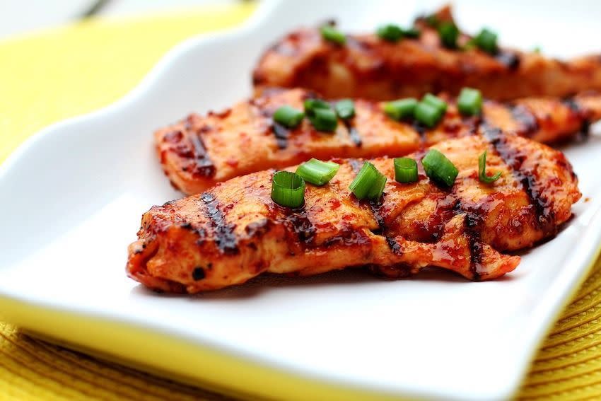 Tips for Planning and Following a Keto Diet