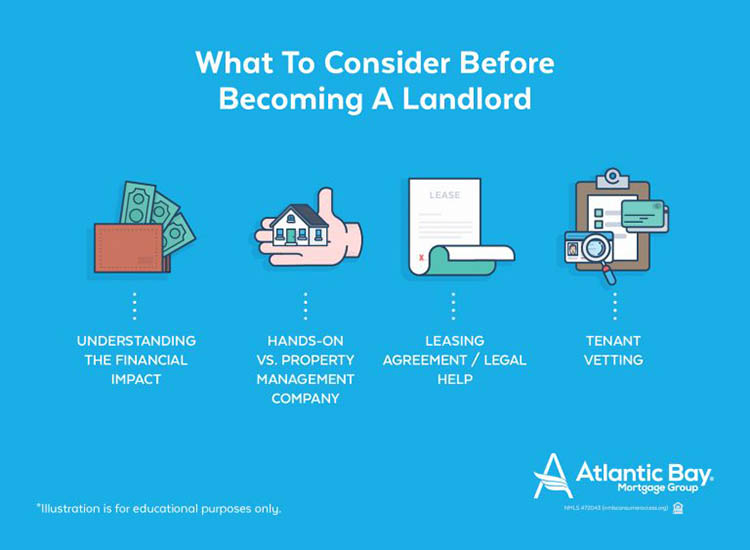 What’s It Really Like to Be a Landlord?