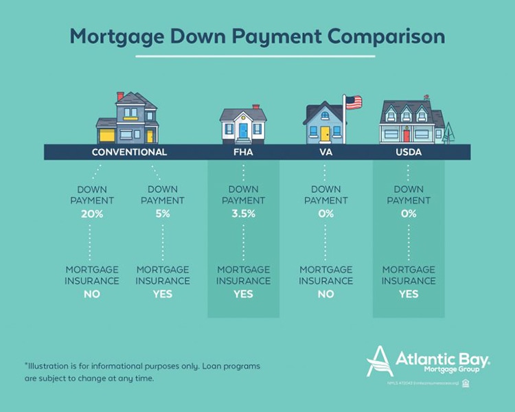 All The Single Parents: 4 Ways To Make Homeownership A Reality