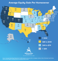 What Is Market Value Of A Home 