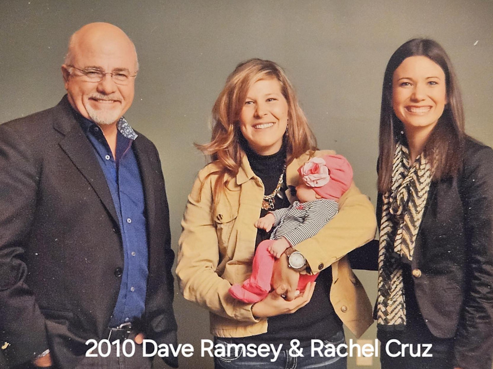 Rex J Rohrssen Sarah Rohrssen | Atlantic Bay Mortgage Group® | Greenville, SC 29607