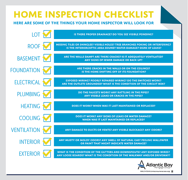 How Important Are Home Inspections Before You Buy?