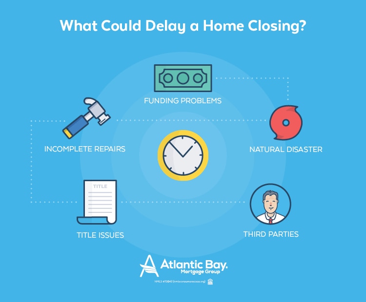 5 Reasons Your Closing Could Be Delayed
