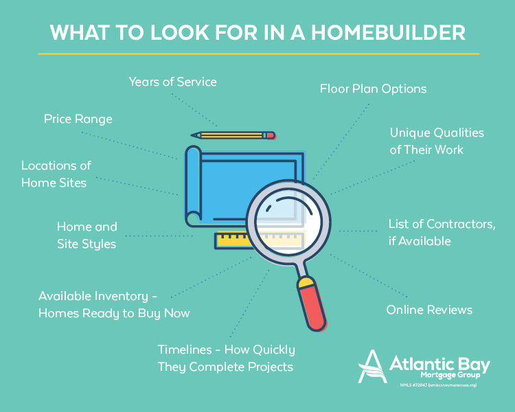 Building New? How to Find a Builder That’s Right for You