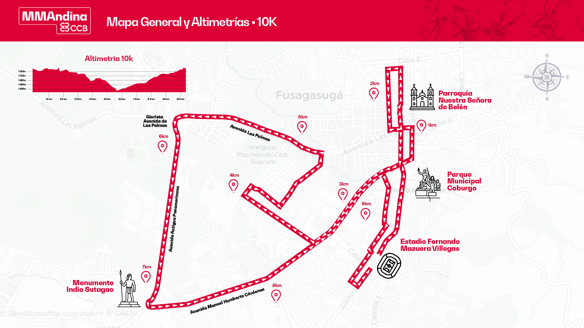 Imagen con el mapa del recorrido de 10k para la media maratón andina