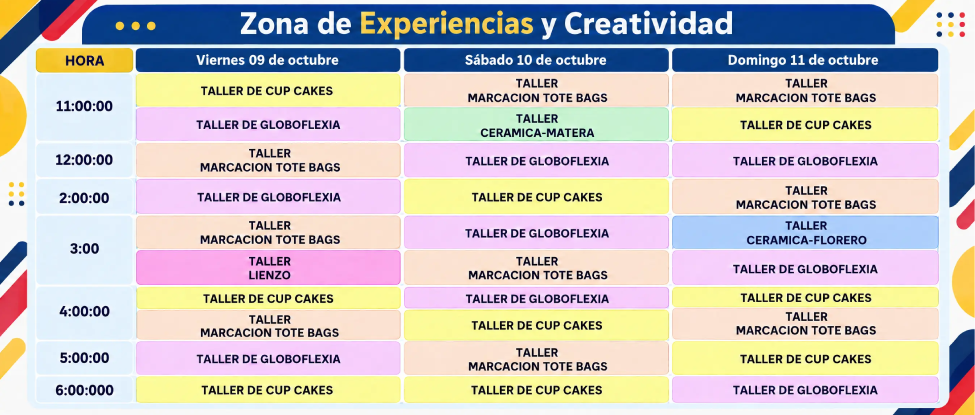 Imagen del Cronograma de las zonas de experiencia del festival + Talante 2026 
