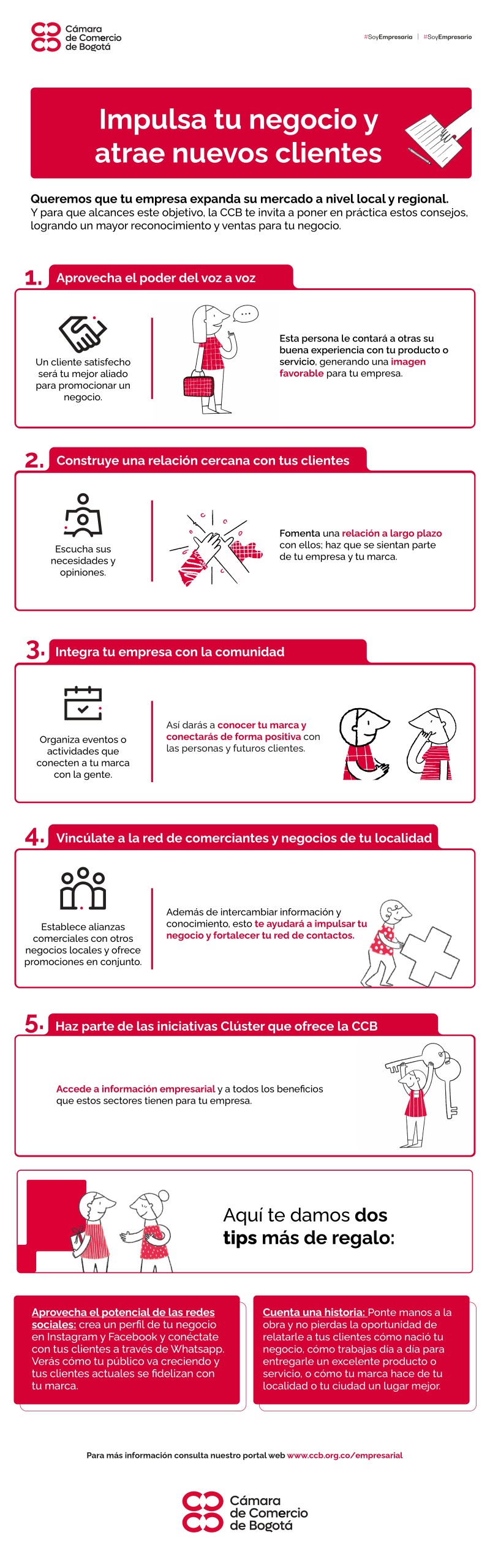 Infografía Blog