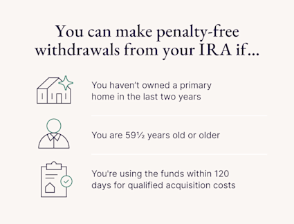 A graphic explaining how to make a penalty-free IRA withdrawal for home purchase.