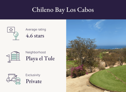 A graphic showcases the average rating, location and exclusivity level of Chileno Bay Los Cabos, one of the top Cabo San Lucas golf courses.