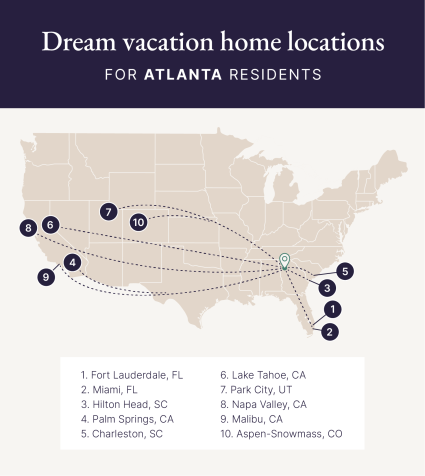 A map identifies the ten top vacation destinations for Atlanta residents.