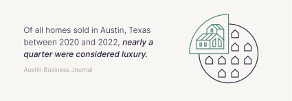 A statistic from the Austin Business Journal underscores that the luxury real estate market is hottest in the South.