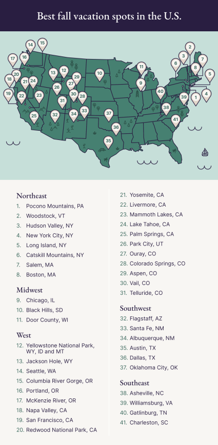 A map of where to take the best fall vacations in the United States.