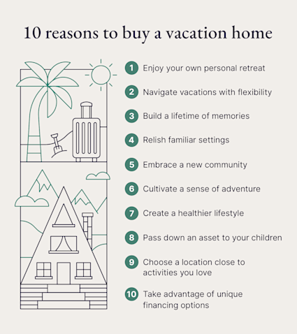 A graphic lists the 10 reasons to buy a vacation home.