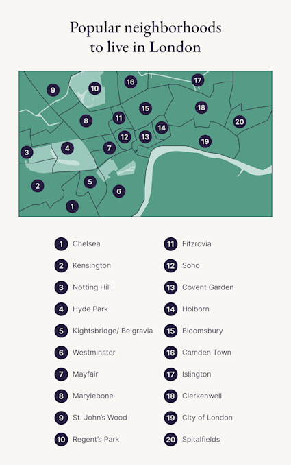 A map shows the best places to consider when buying property in London.