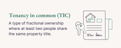 A graphic defines a tenancy in common (TIC).