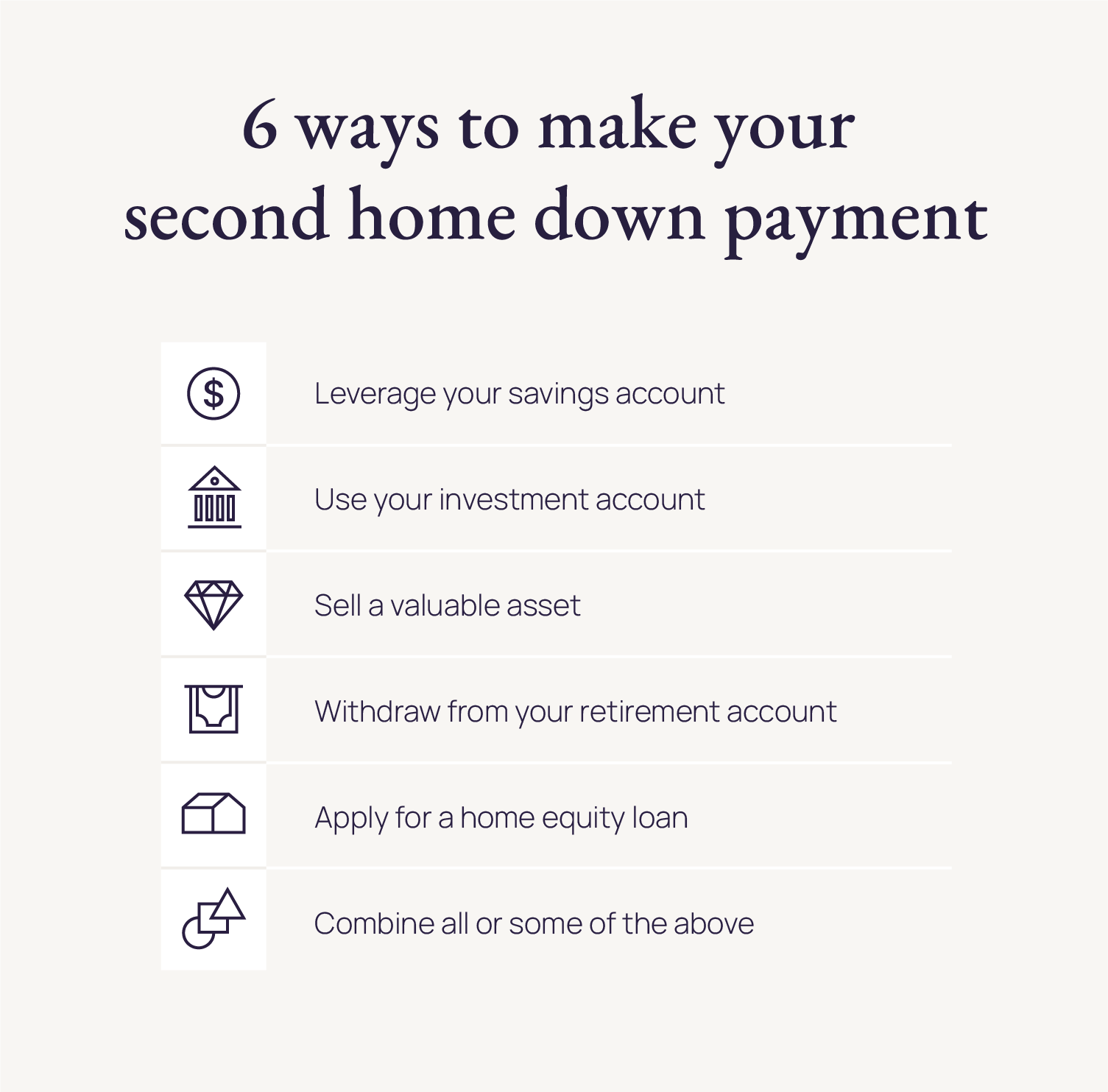 Can You Pay Less Than 20% As a Down Payment on a House?