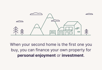 When your second home is the first one you buy you can use it for personal enjoyment and as an investment.