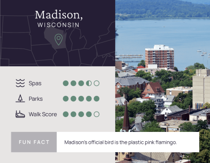 A chart displays some of the factors that make Madison, Wisconsin, one of the most relaxing places to visit in the U.S.