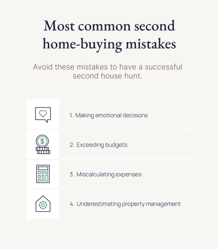 An image provides the four most common mistakes people make when buying a second home.