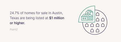 A graphic showcases data about the luxury real estate market in Austin, Texas.