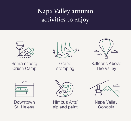 A graphic shows other activities to enjoy after seeing the Napa Valley fall colors.