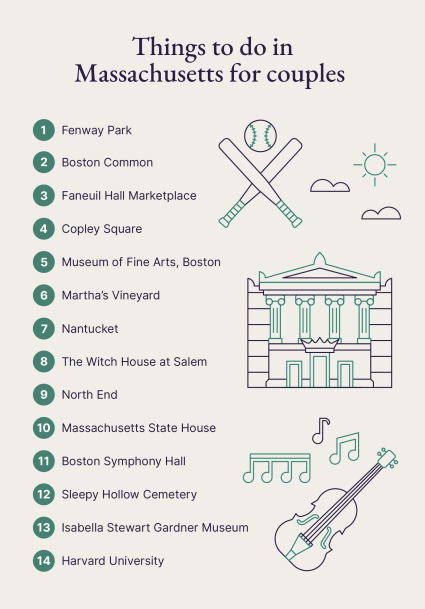 An illustrated list shows ideas for things to do in Massachusetts for couples.