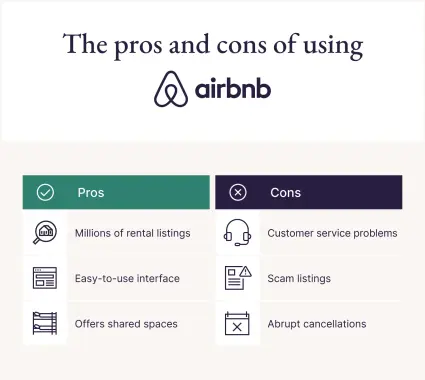 An image displays the pros and cons of using Airbnb so travelers understand what to look for in Airbnb alternatives.