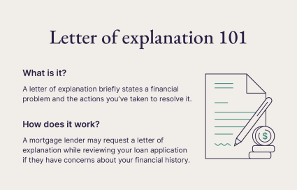An illustration of a paper and pen accompanies copy explaining what is a letter of explanation and how it works.