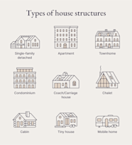 Types Of En Houses Infoupdate