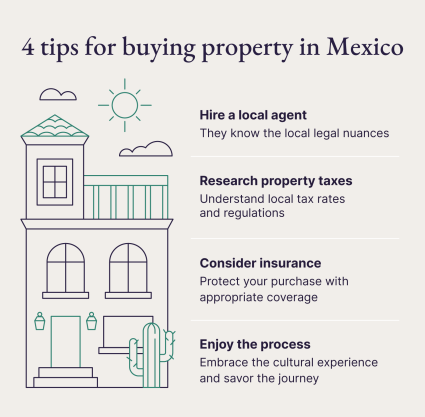 An illustrated image shows four tips for buying property in Mexico. 