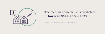 A graphic sharing one of many real estate facts about medium home values.